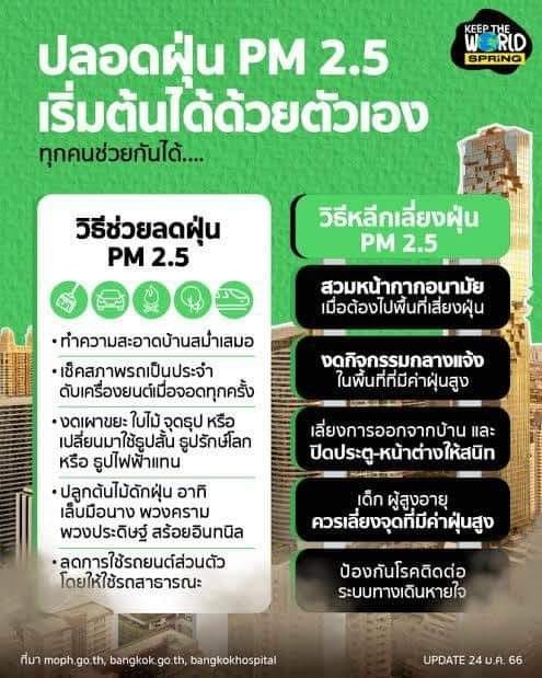 ✅️ปลอดฝุ่น PM2.5  เริ่มต้นด้วยตัวเอง ทุกคนช่วยกันได้🤗